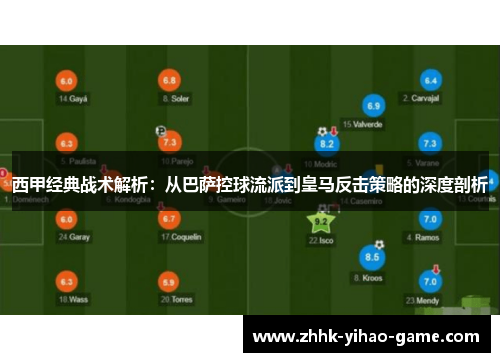 西甲经典战术解析：从巴萨控球流派到皇马反击策略的深度剖析