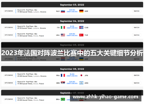 2023年法国对阵波兰比赛中的五大关键细节分析