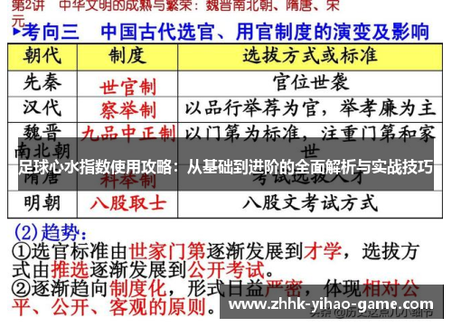 足球心水指数使用攻略：从基础到进阶的全面解析与实战技巧